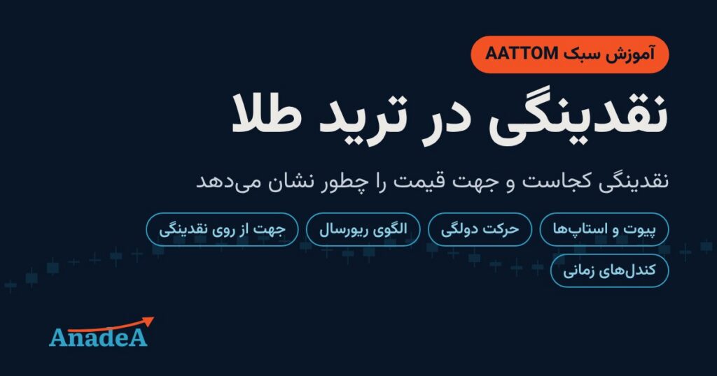 نقدینگی در ترید طلا: نقدینگی کجاست و جهت قیمت را چطور نشان می‌دهد