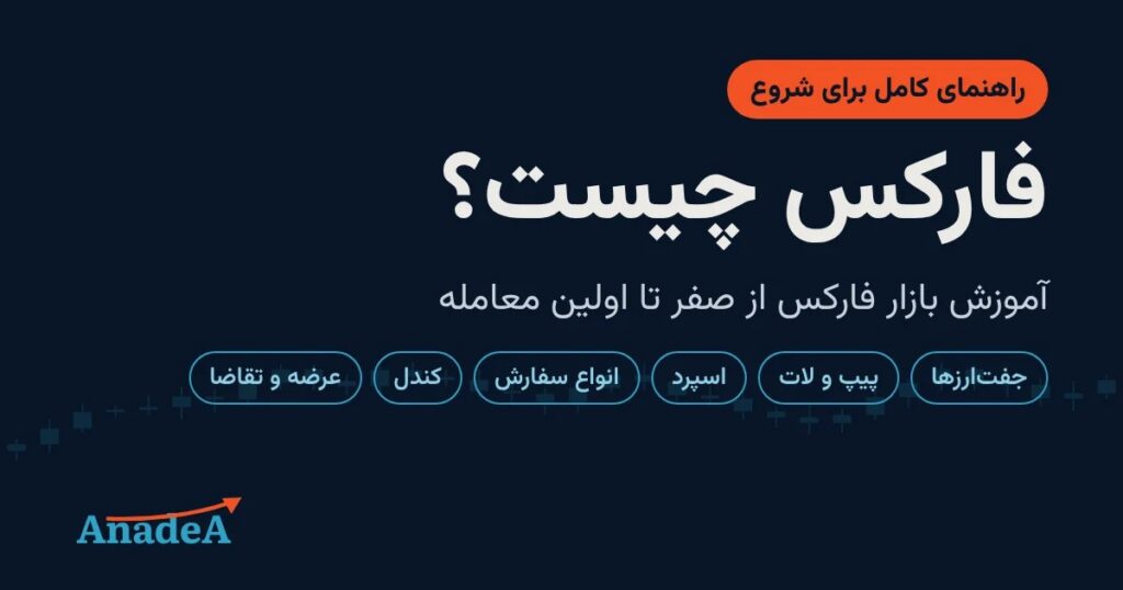 فارکس چیست؟ راهنمای کامل بازار فارکس از صفر
